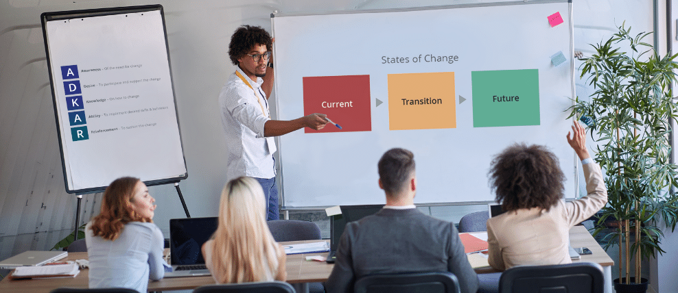 An instructor teaching Prosci Methodology to a group of trainees, white board showing states of change chart